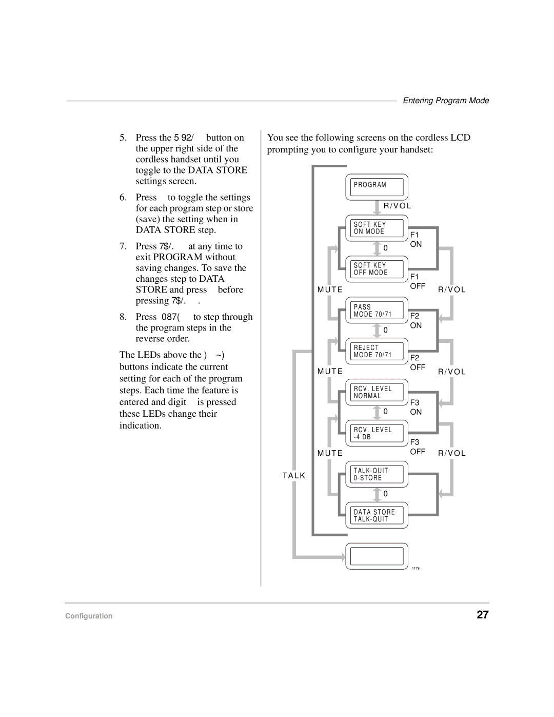 Toshiba DKA-UG-CRDLS-VC 4016149 manual O G R a M 