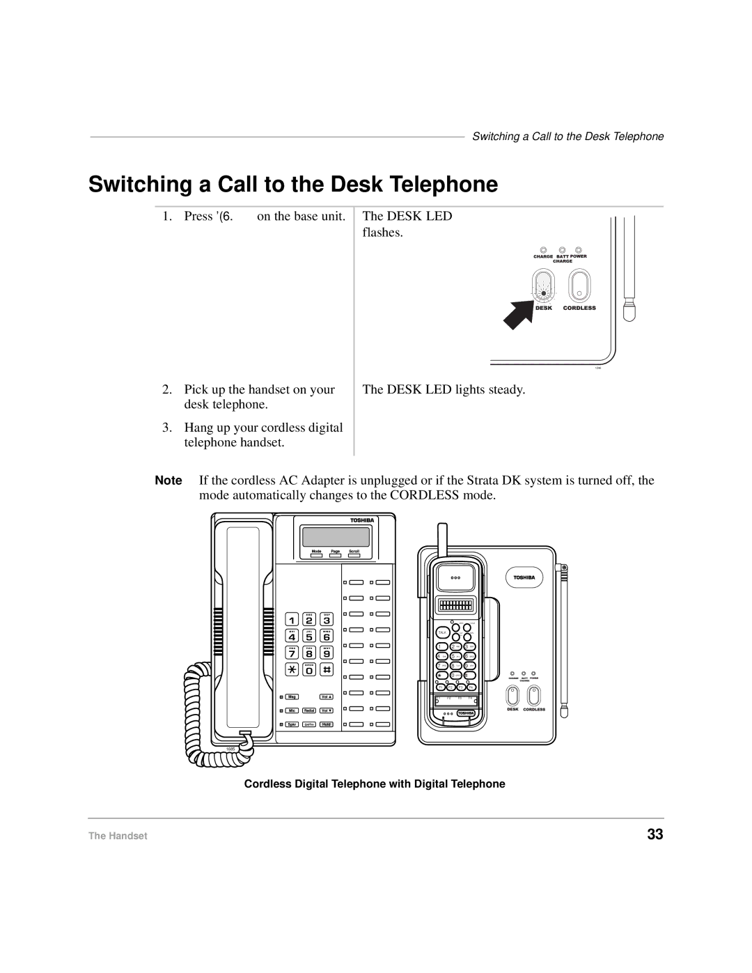 Toshiba DKA-UG-CRDLS-VC 4016149 manual Switching a Call to the Desk Telephone, Desk LED lights steady 