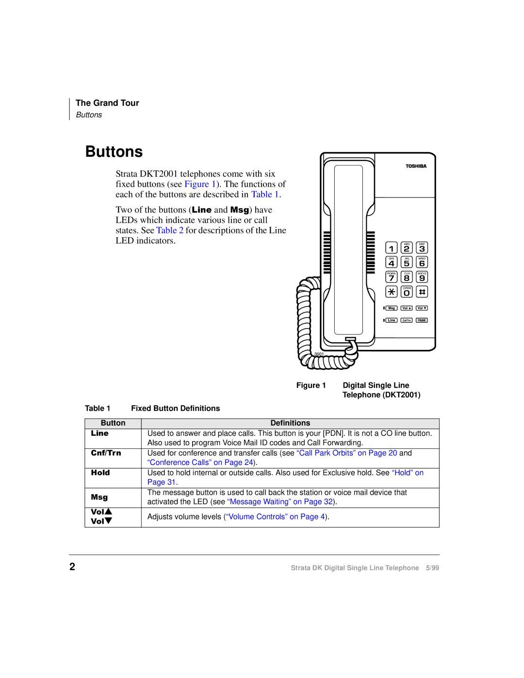 Toshiba DKA-UG-DKSLT-VB manual Buttons, Lqh 