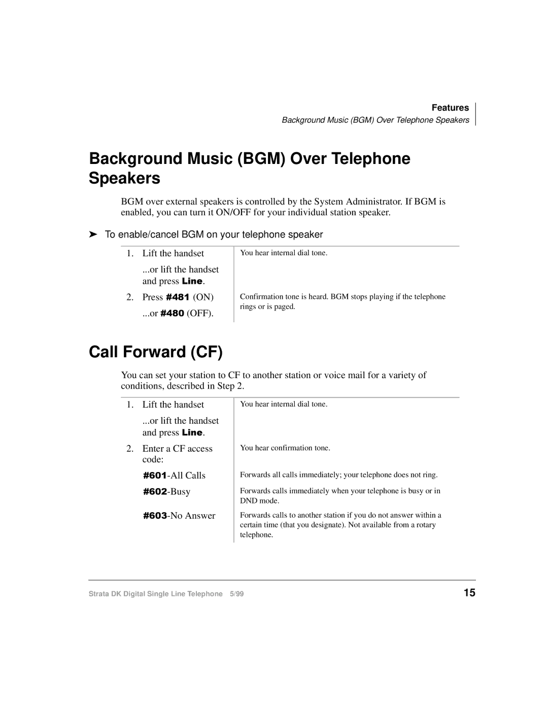 Toshiba DKA-UG-DKSLT-VB manual Background Music BGM Over Telephone Speakers, Call Forward CF 