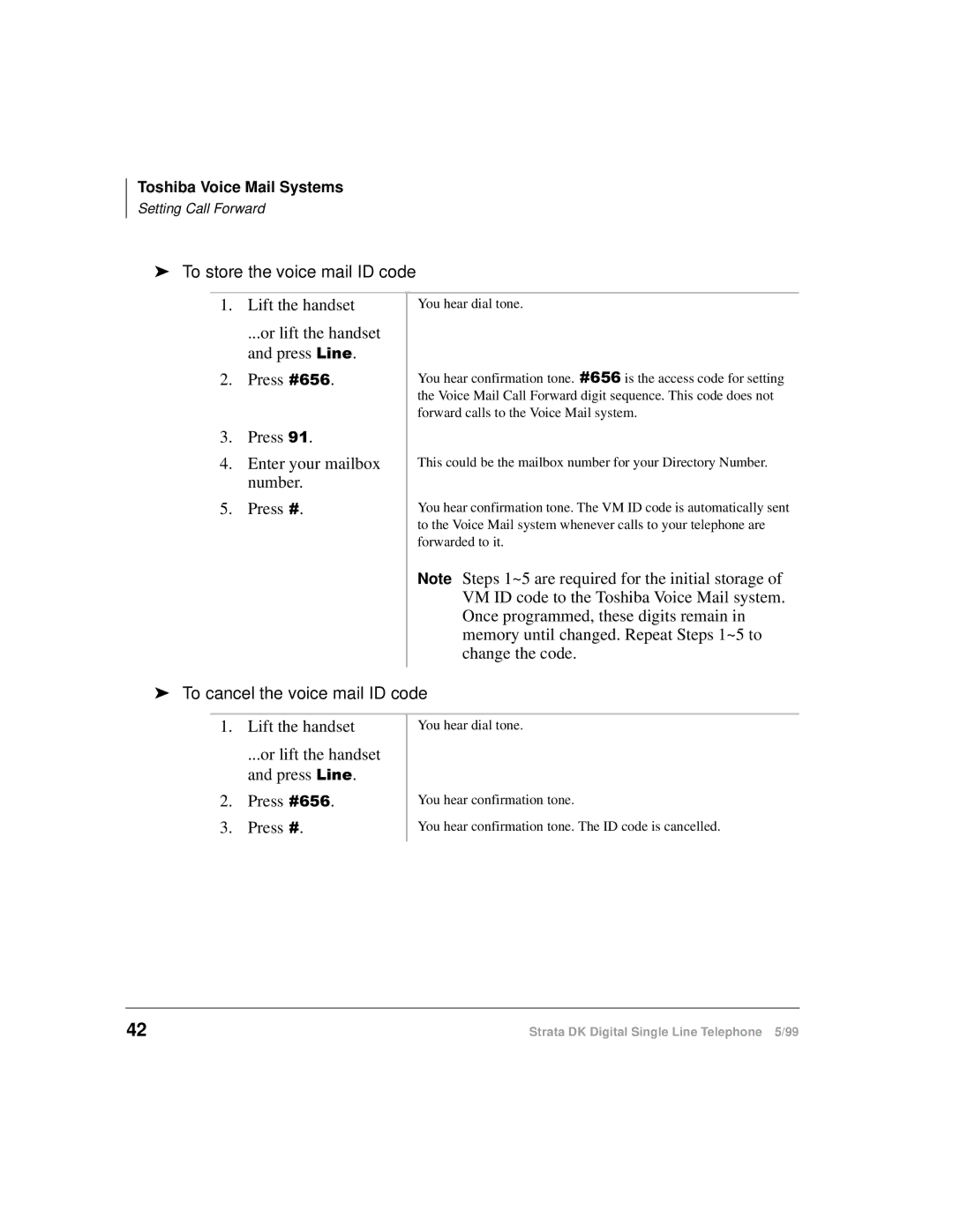 Toshiba DKA-UG-DKSLT-VB manual To store the voice mail ID code, To cancel the voice mail ID code 