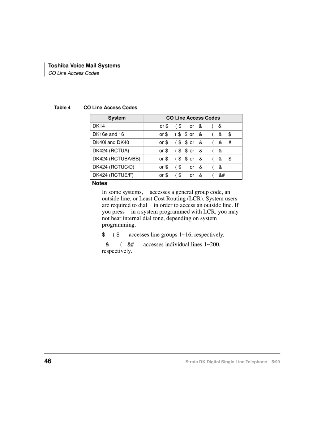 Toshiba DKA-UG-DKSLT-VB manual DK424 Rctua 