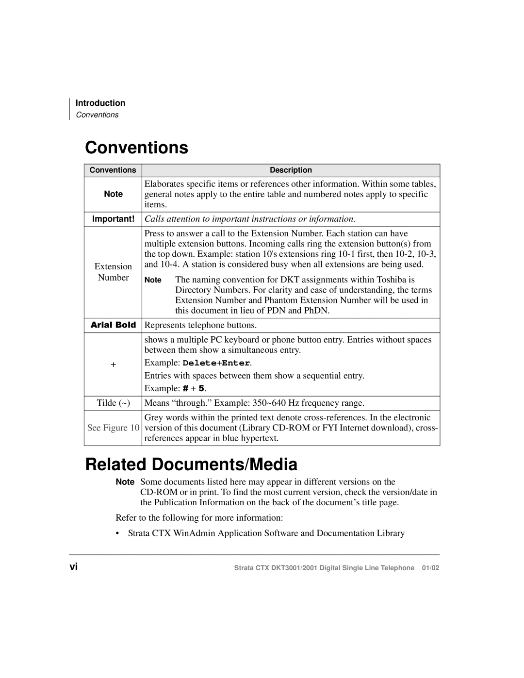 Toshiba DKT2001 manual Related Documents/Media, Conventions Description 