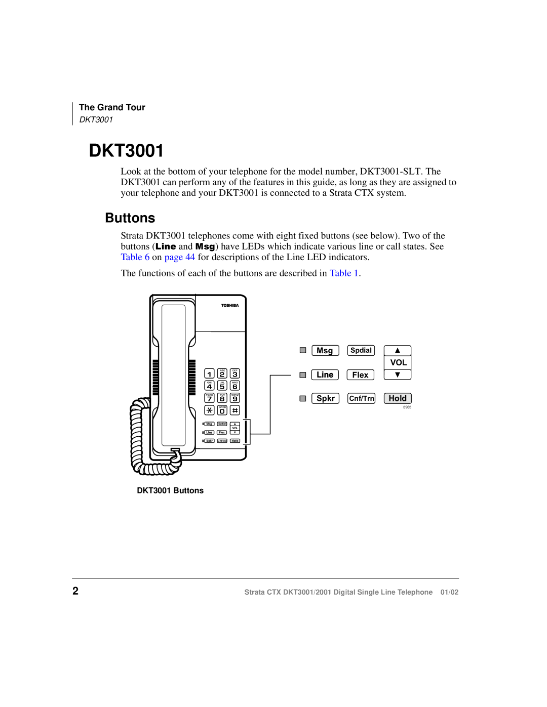 Toshiba DKT2001 manual Line Flex, Hold, DKT3001 Buttons 