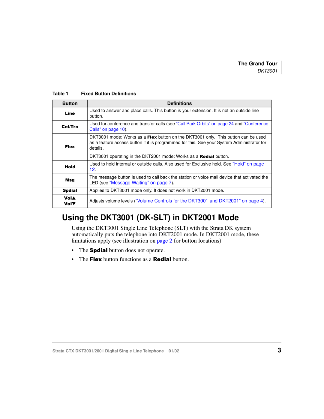 Toshiba manual 9RO, Using the DKT3001 DK-SLT in DKT2001 Mode, Fixed Button Definitions 