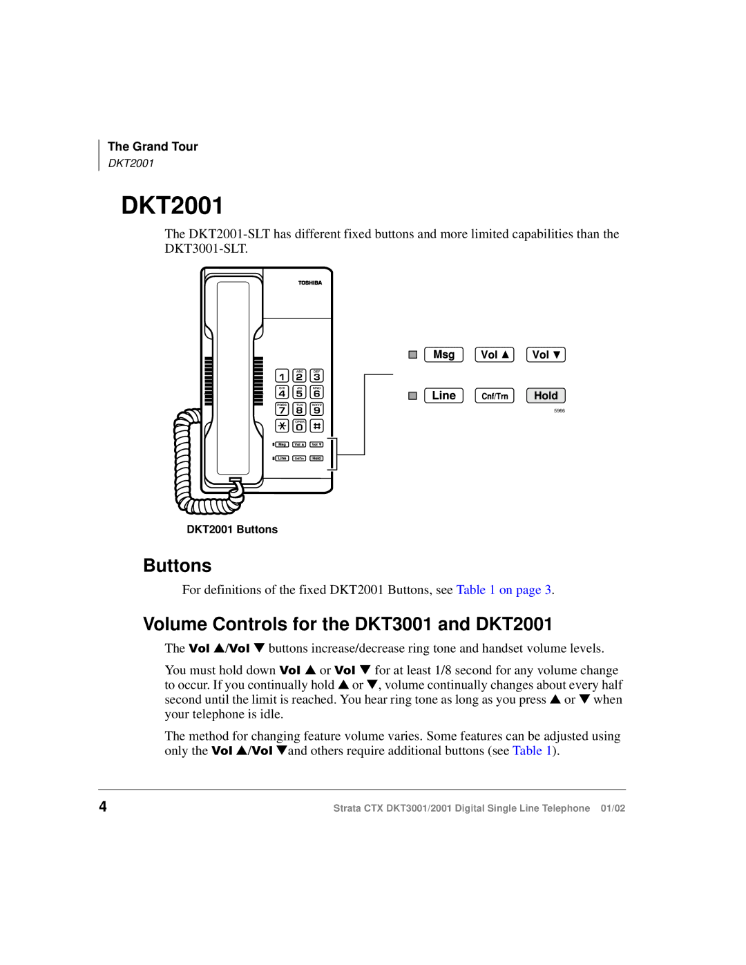 Toshiba manual Volume Controls for the DKT3001 and DKT2001, DKT2001 Buttons 