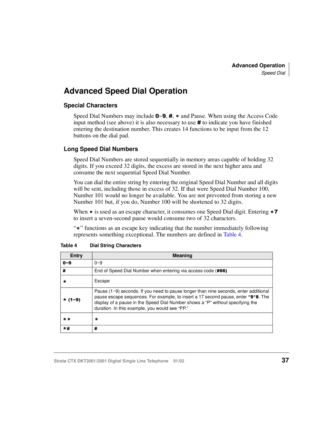 Toshiba DKT2001 manual Advanced Speed Dial Operation, Dial String Characters, Meaning 