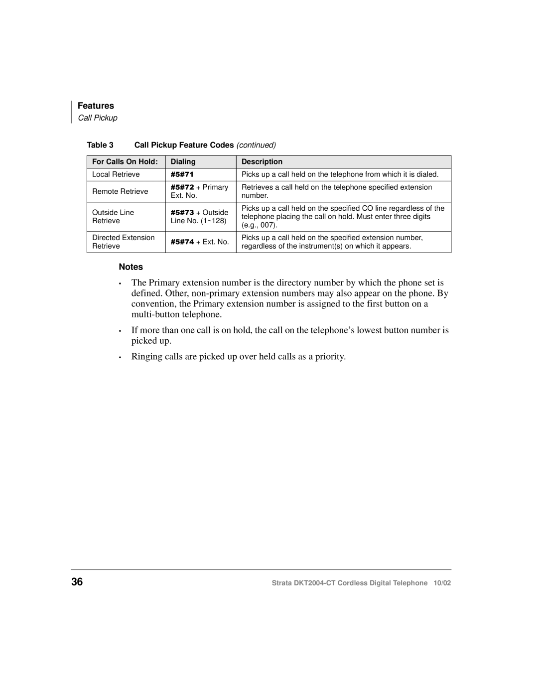 Toshiba DKT2004-CT manual For Calls On Hold Dialing Description 