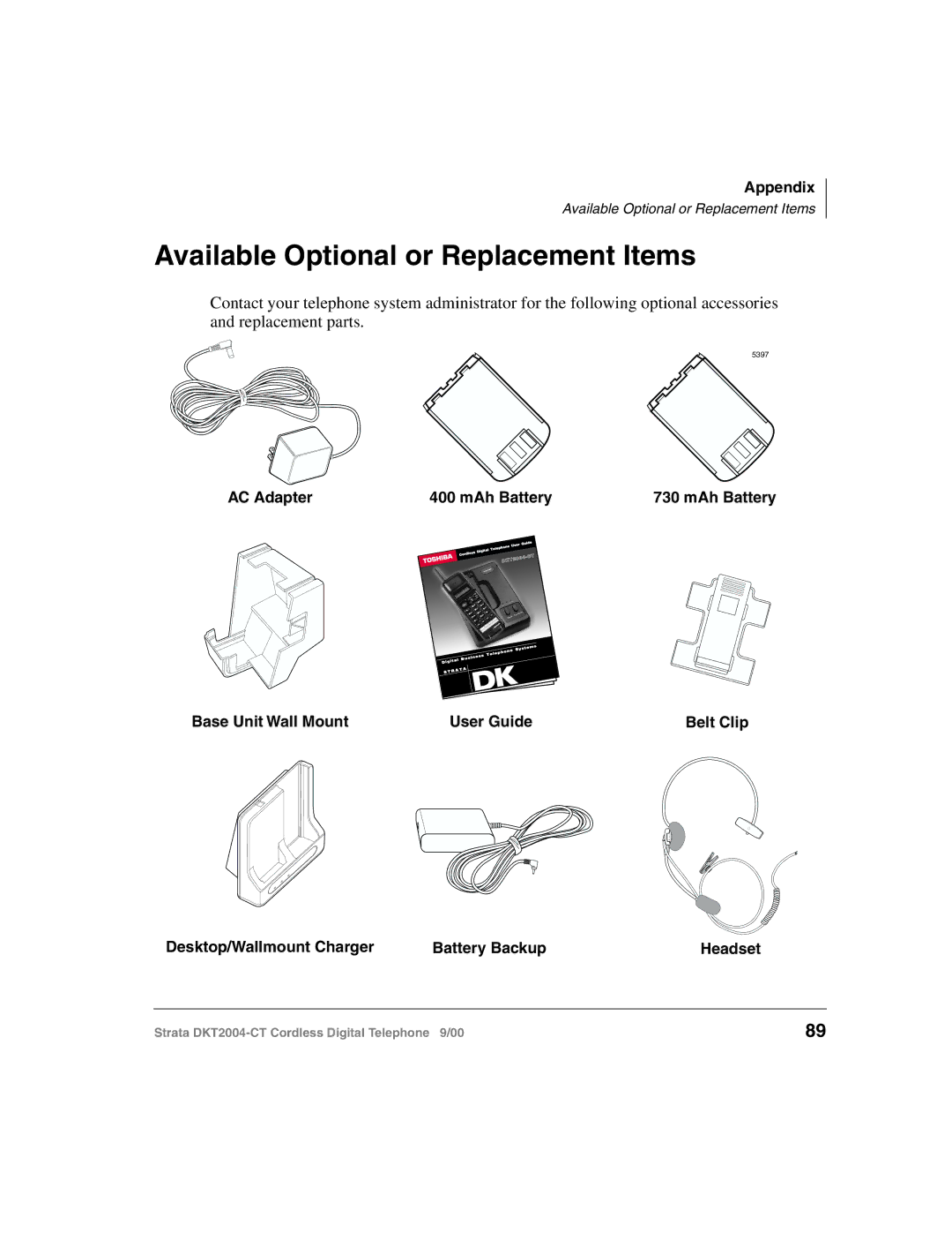 Toshiba DKT2004-CT manual Available Optional or Replacement Items 