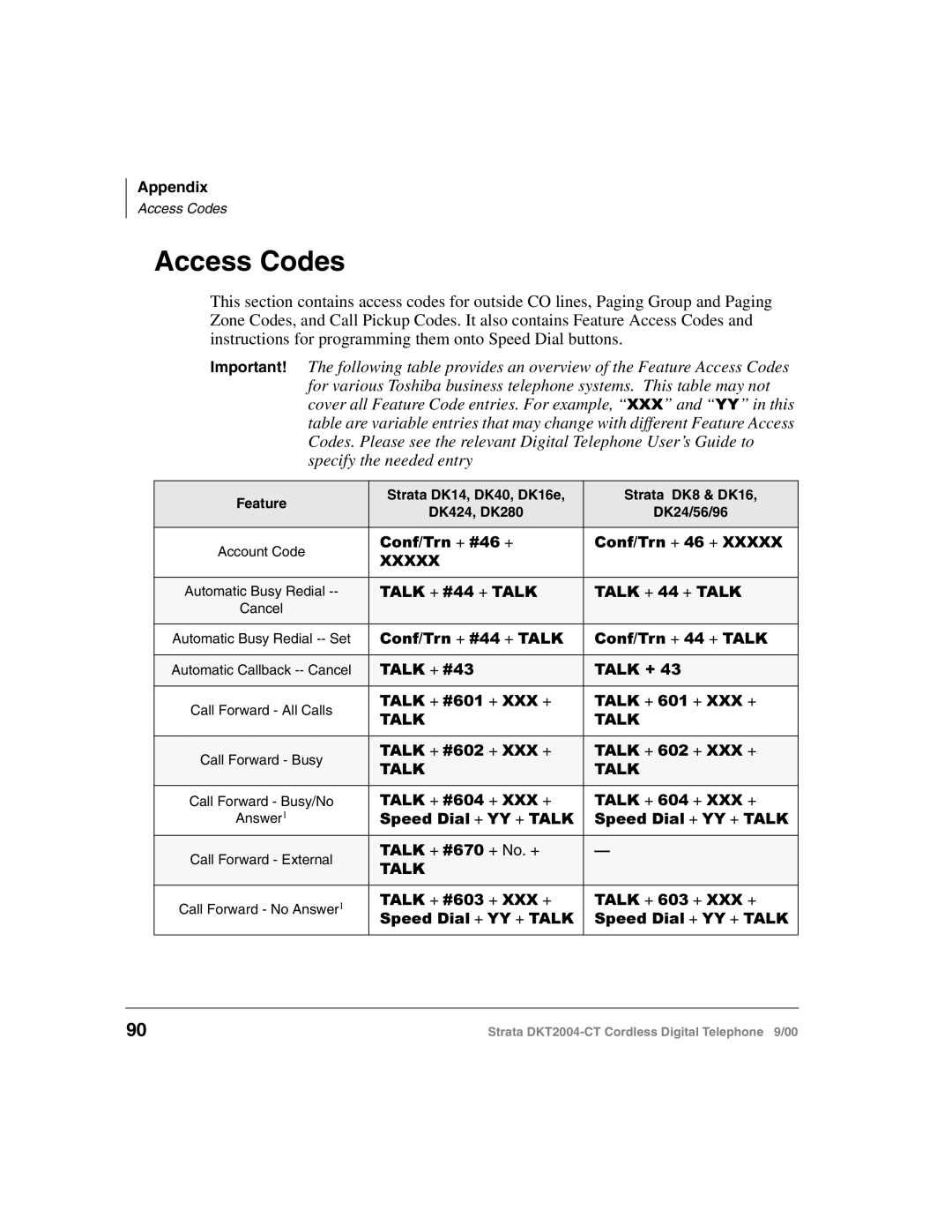 Toshiba DKT2004-CT manual Access Codes 