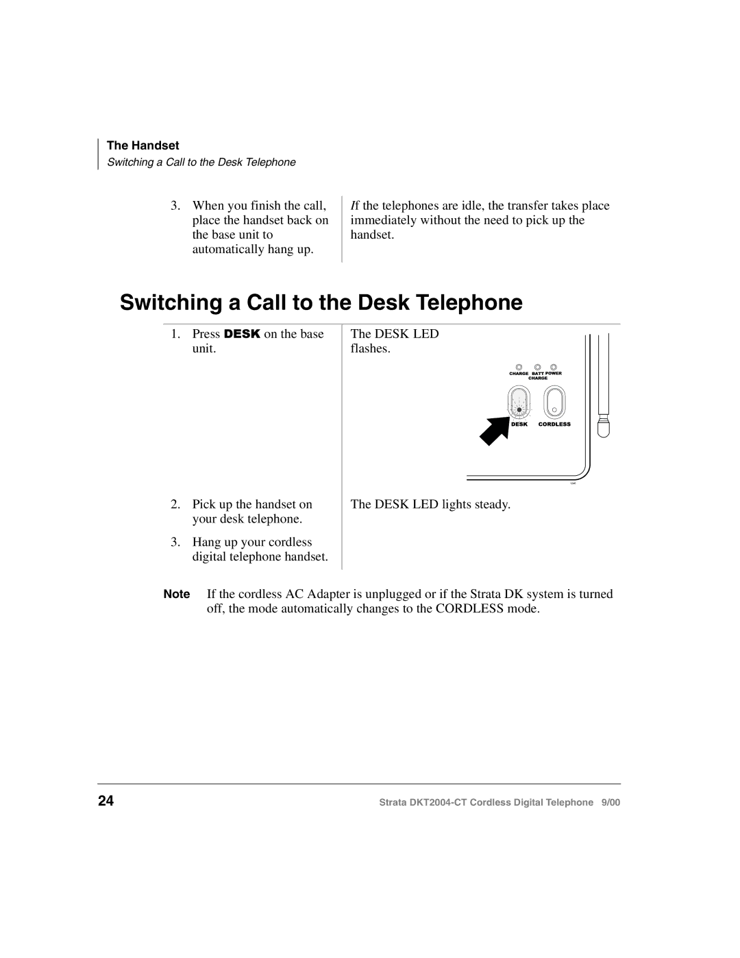 Toshiba DKT2004-CT manual Switching a Call to the Desk Telephone, Desk LED lights steady 