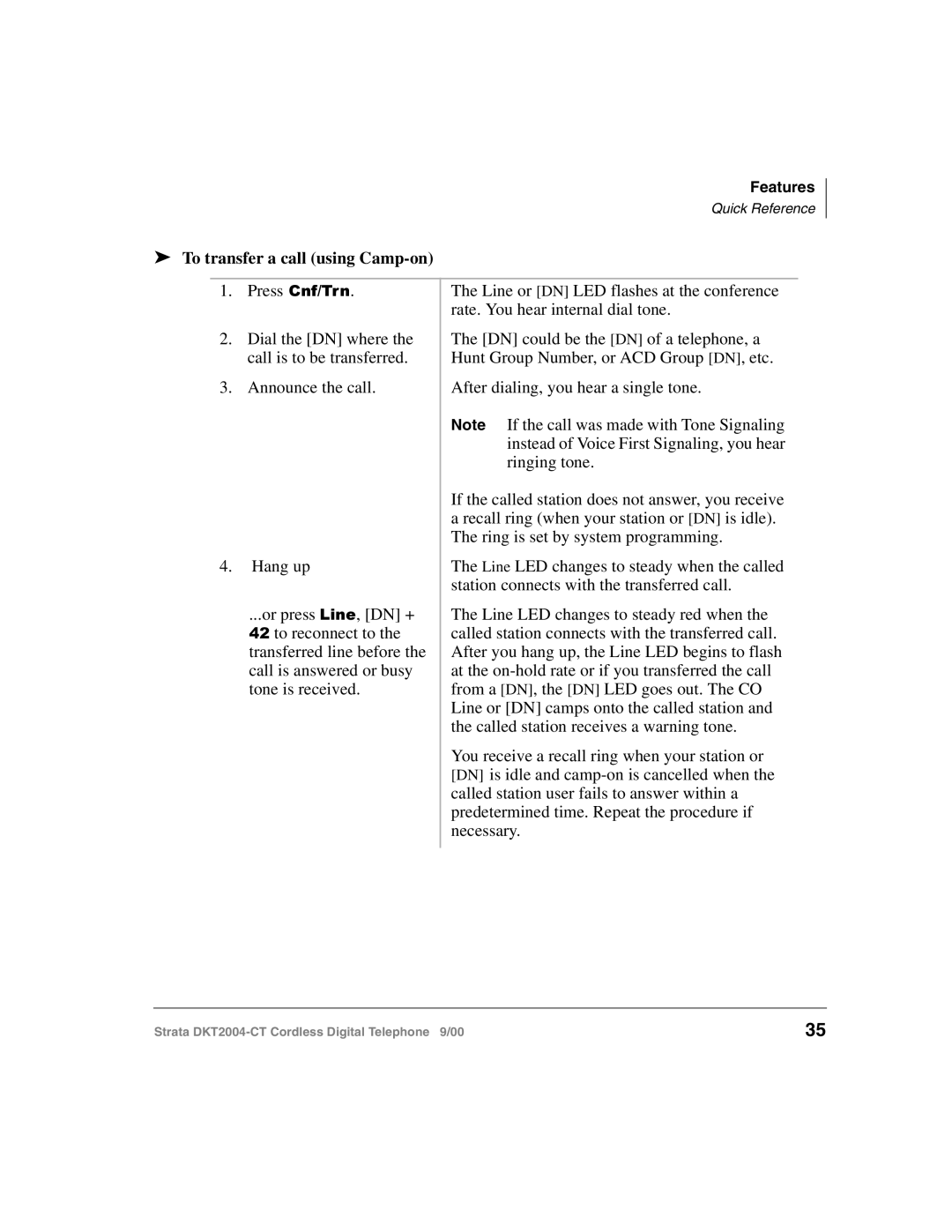 Toshiba DKT2004-CT manual To transfer a call using Camp-on 