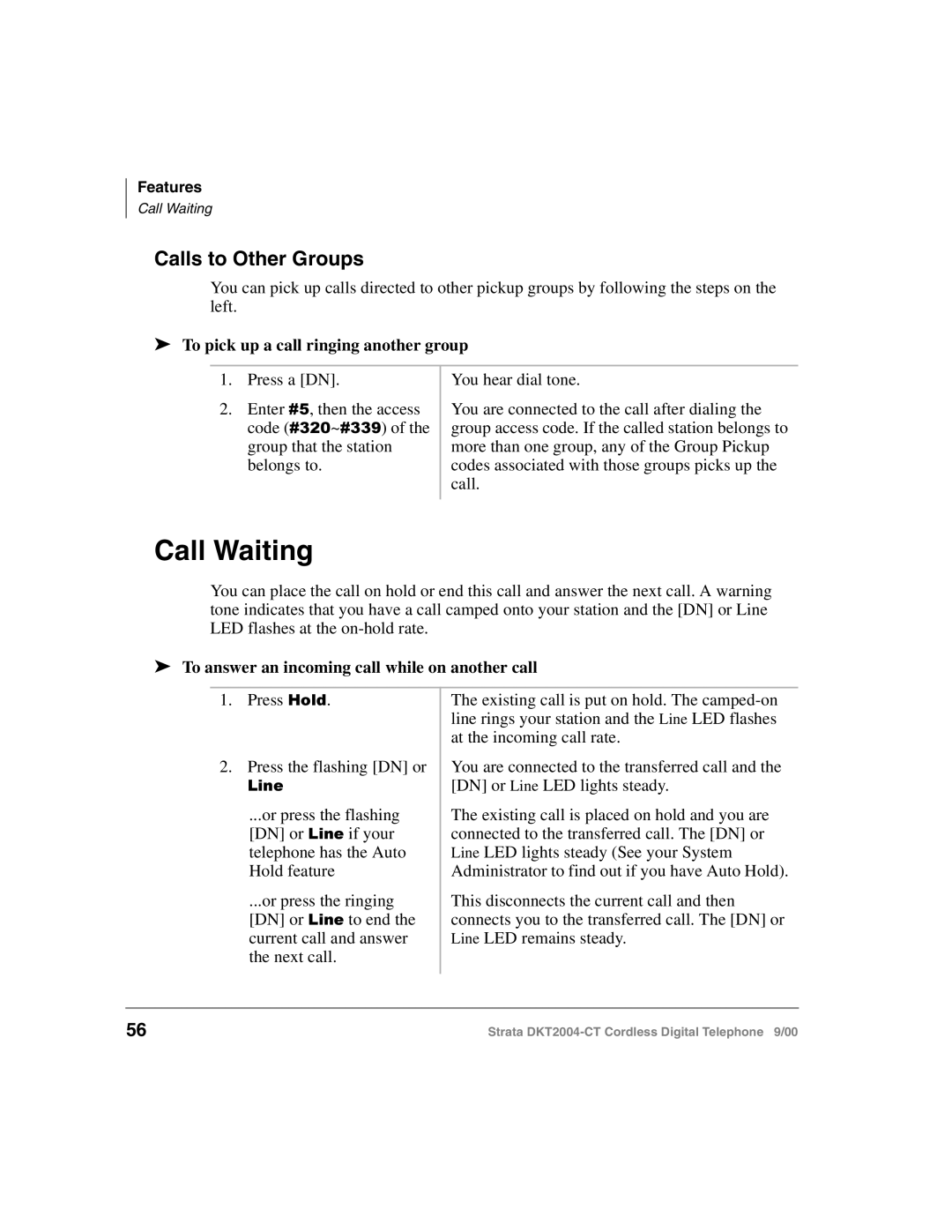 Toshiba DKT2004-CT manual Call Waiting, Calls to Other Groups, To pick up a call ringing another group 