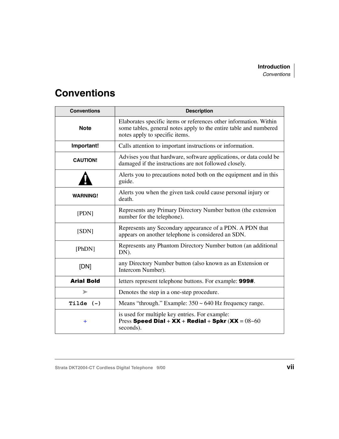 Toshiba DKT2004-CT manual Conventions 