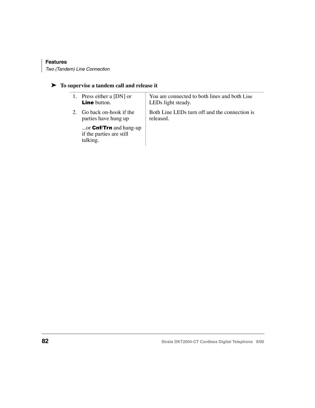 Toshiba DKT2004-CT manual To supervise a tandem call and release it 