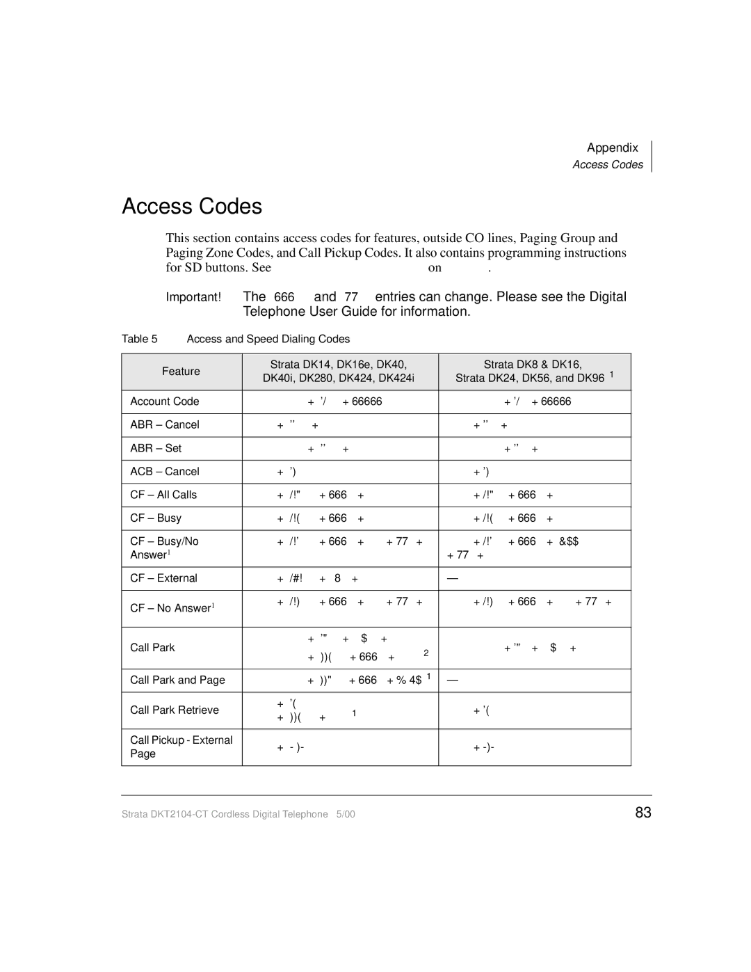 Toshiba DKT2104-CT manual Access Codes, Telephone User Guide for information 