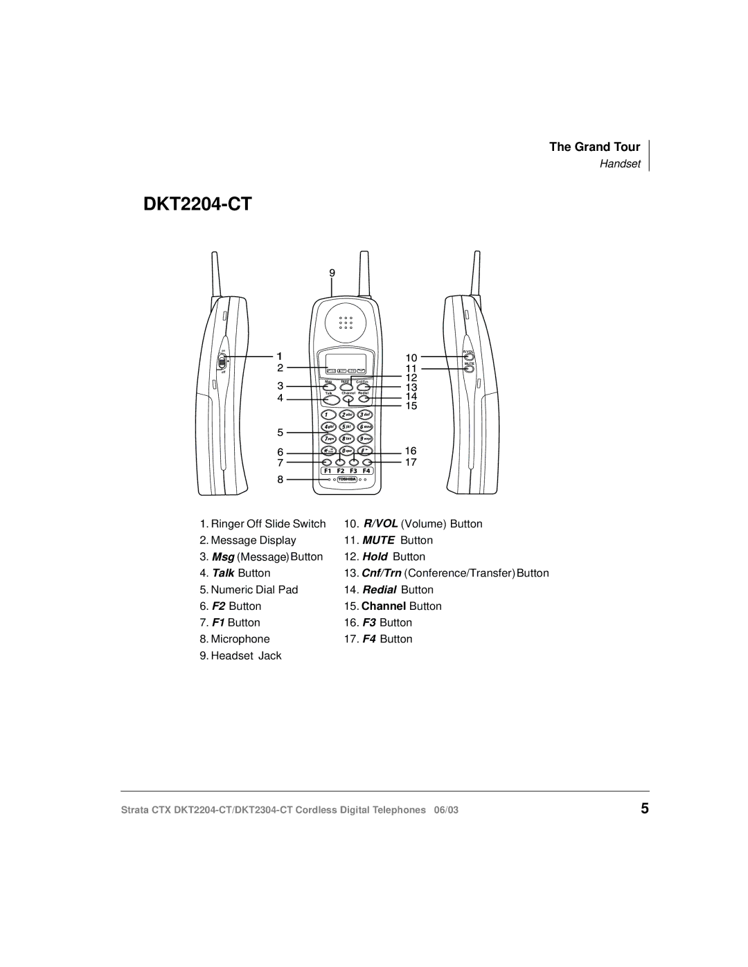 Toshiba DKT2204-CT manual 