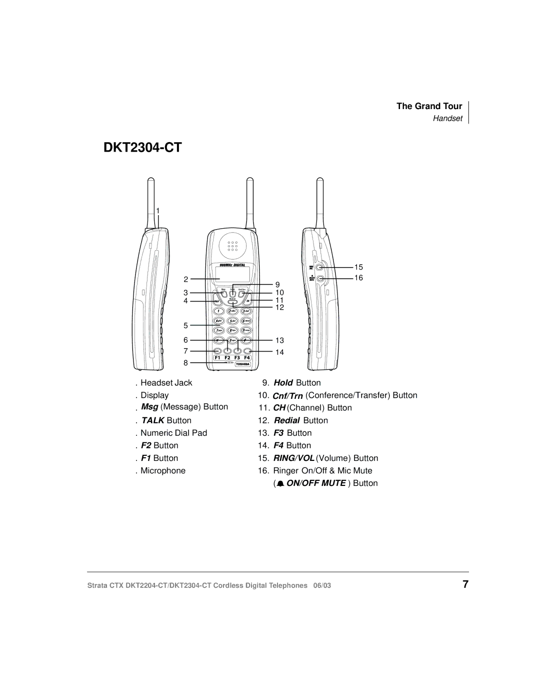 Toshiba DKT2204-CT manual DKT2304-CT, Redial Button 