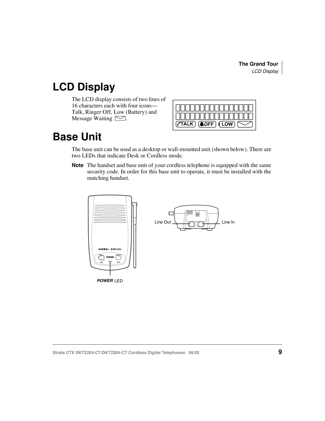 Toshiba DKT2204-CT manual LCD Display, Base Unit 