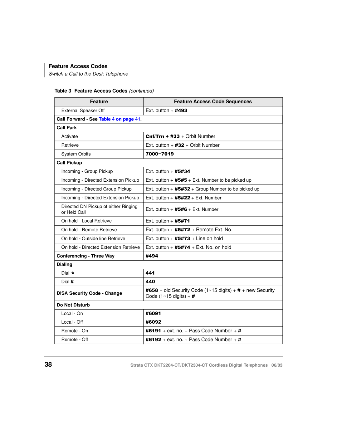 Toshiba DKT2204-CT manual Feature Access Codes 