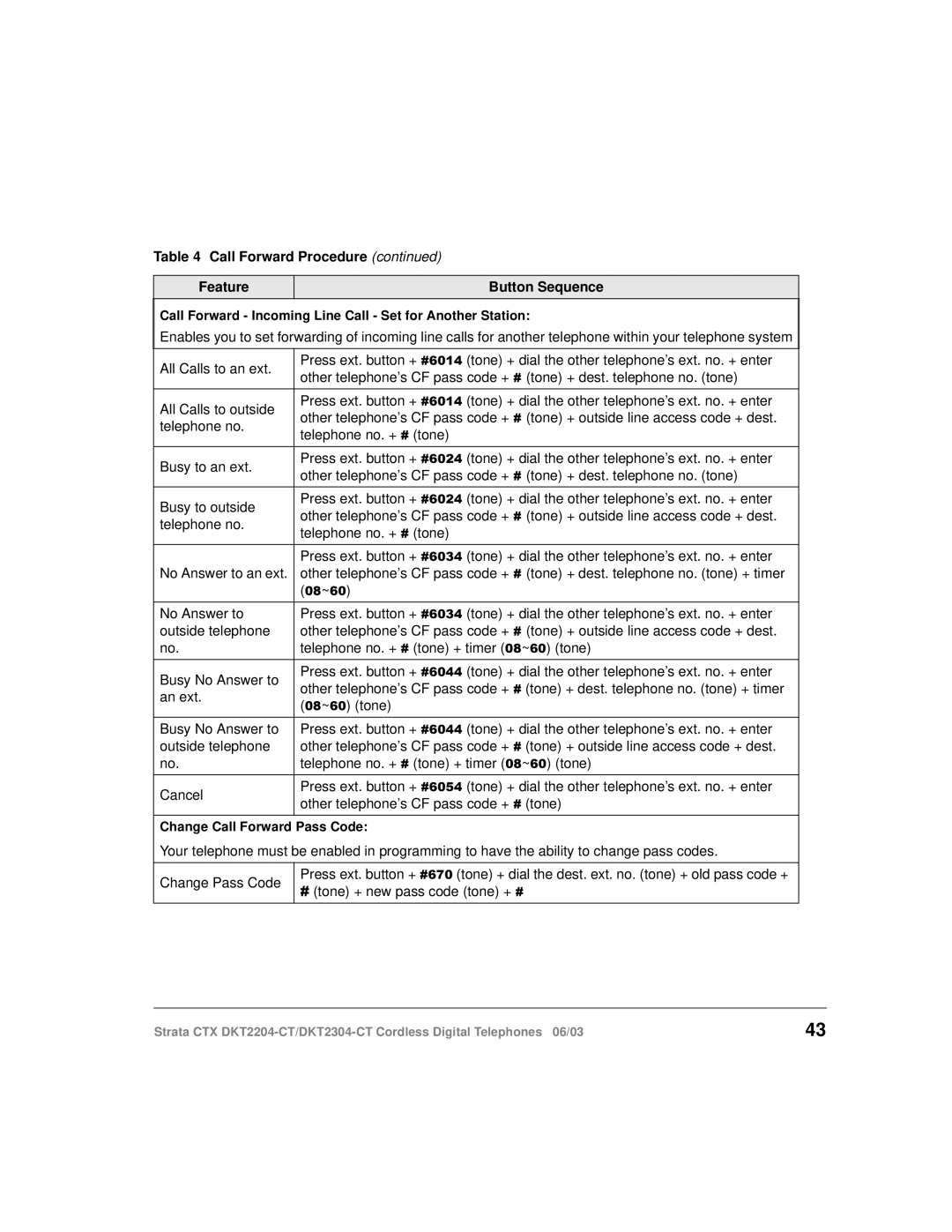 Toshiba DKT2204-CT manual Change Pass Code 