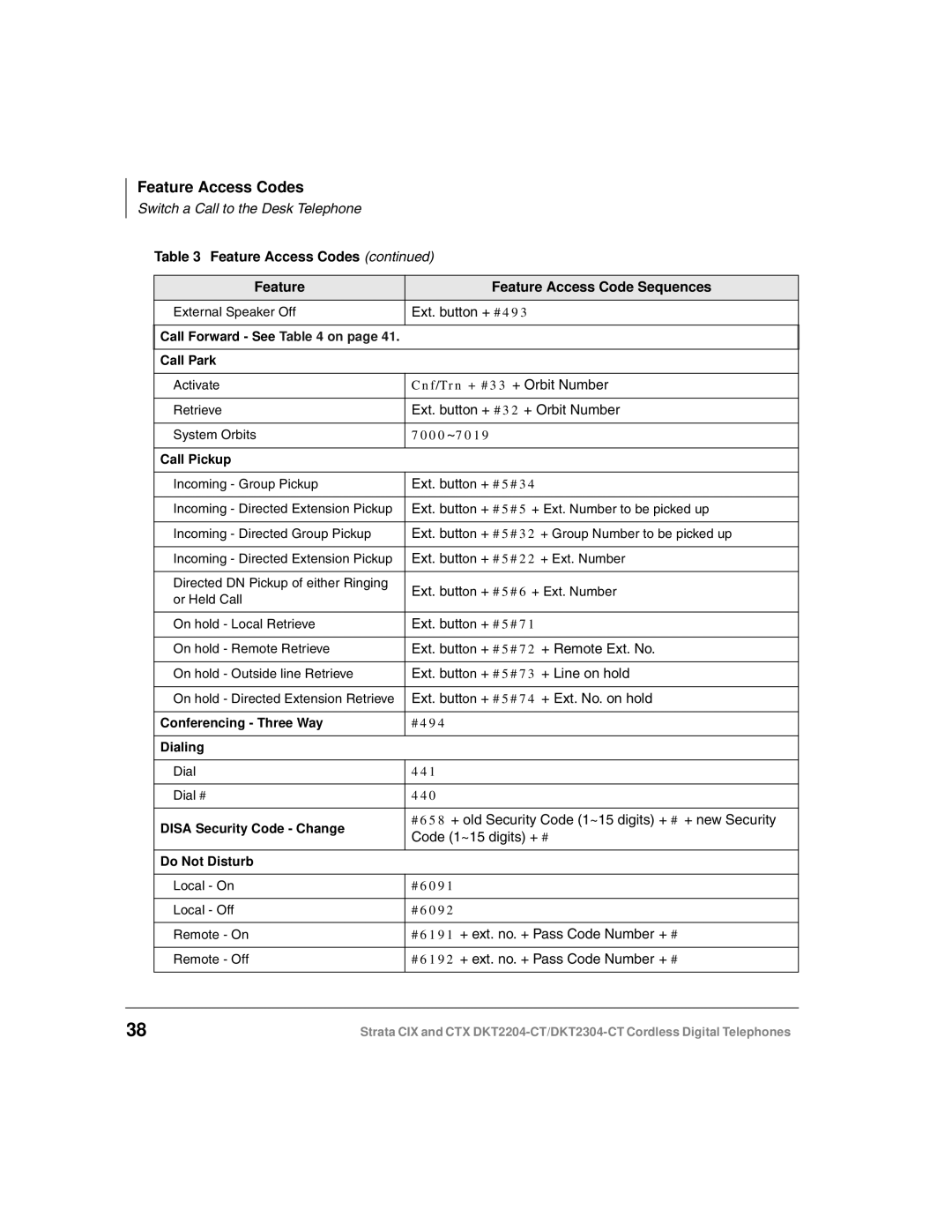 Toshiba DKT2304-CT manual Feature Access Codes 