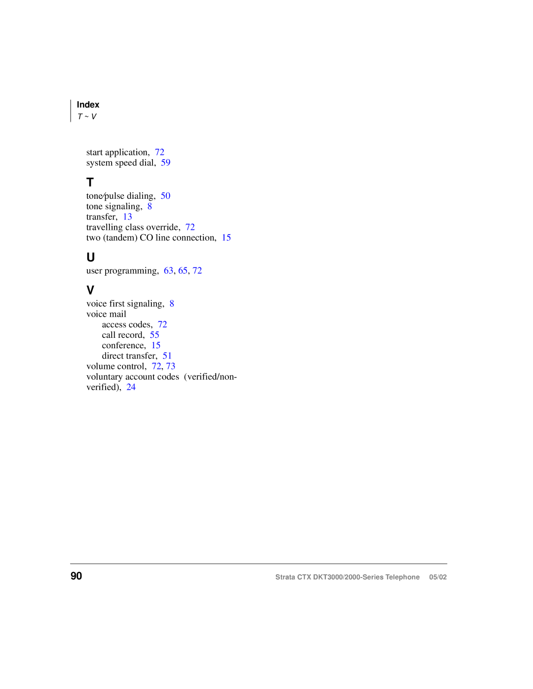 Toshiba DKT3000 manual Index 