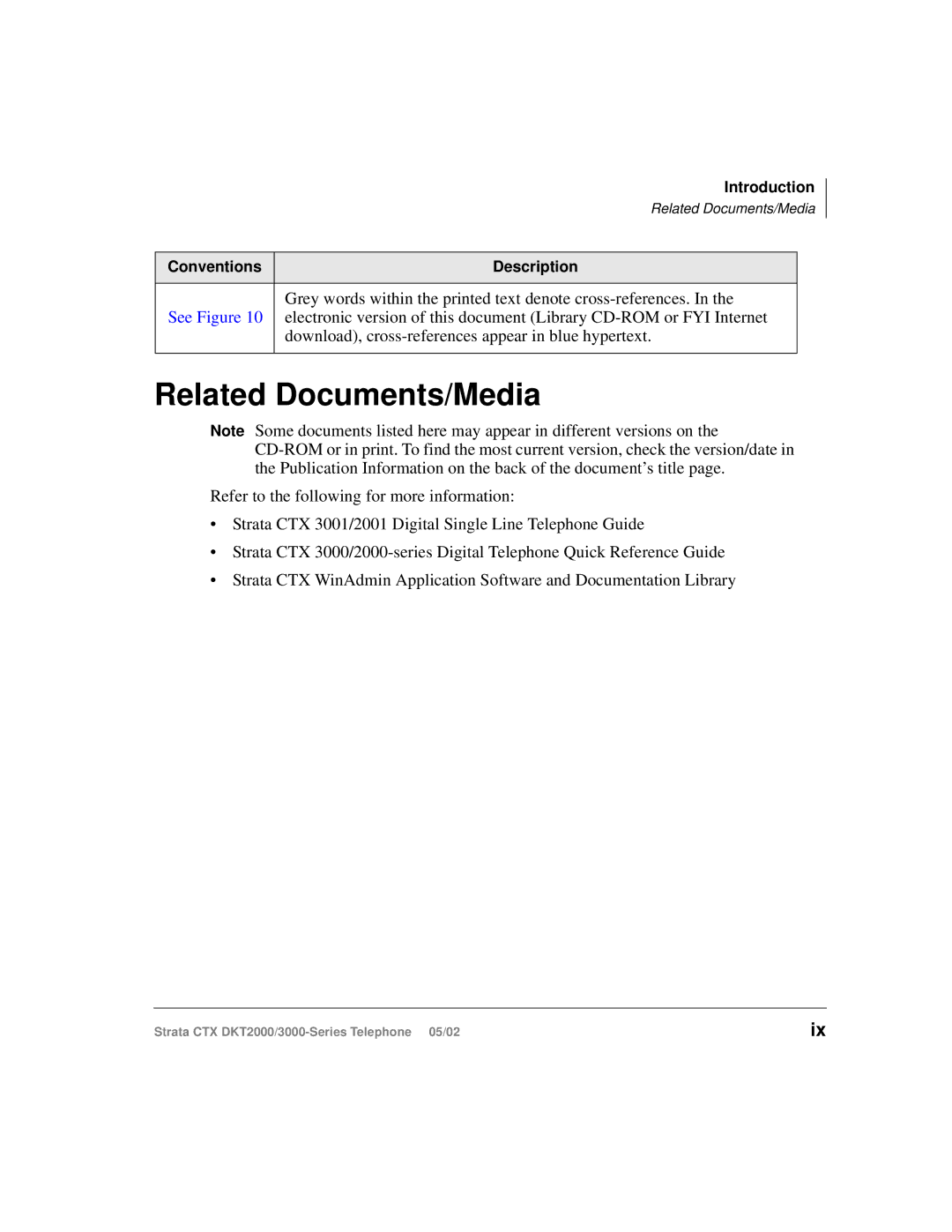 Toshiba DKT3000 manual Related Documents/Media, See Figure 