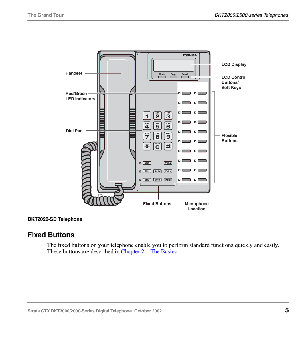 Toshiba DKT3000 manual DKT2020-SD Telephone 