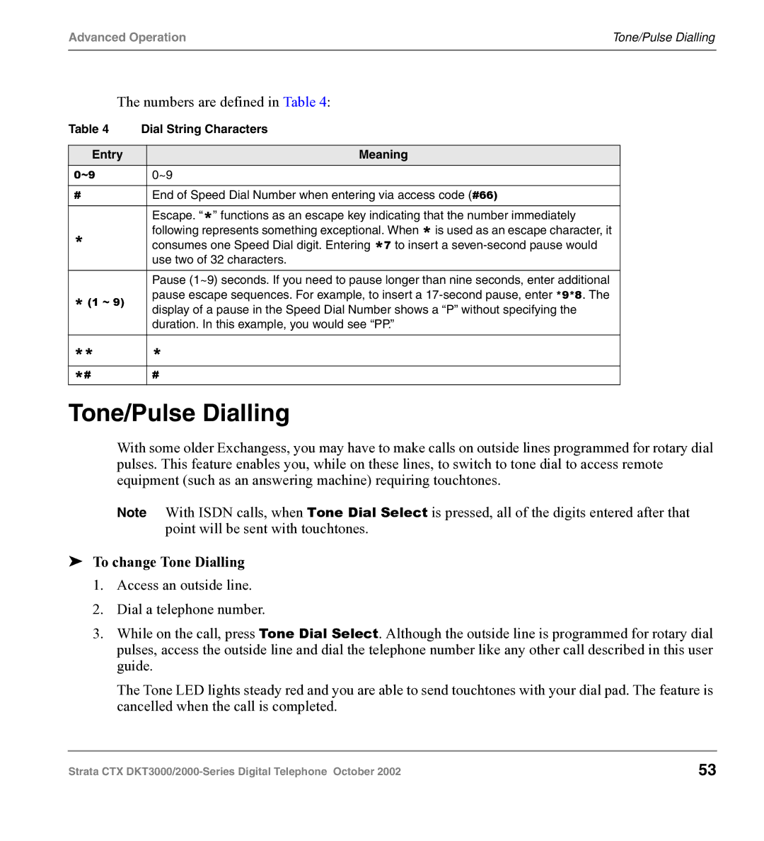 Toshiba DKT3000 manual Tone/Pulse Dialling, To change Tone Dialling, Dial String Characters, Entry Meaning 