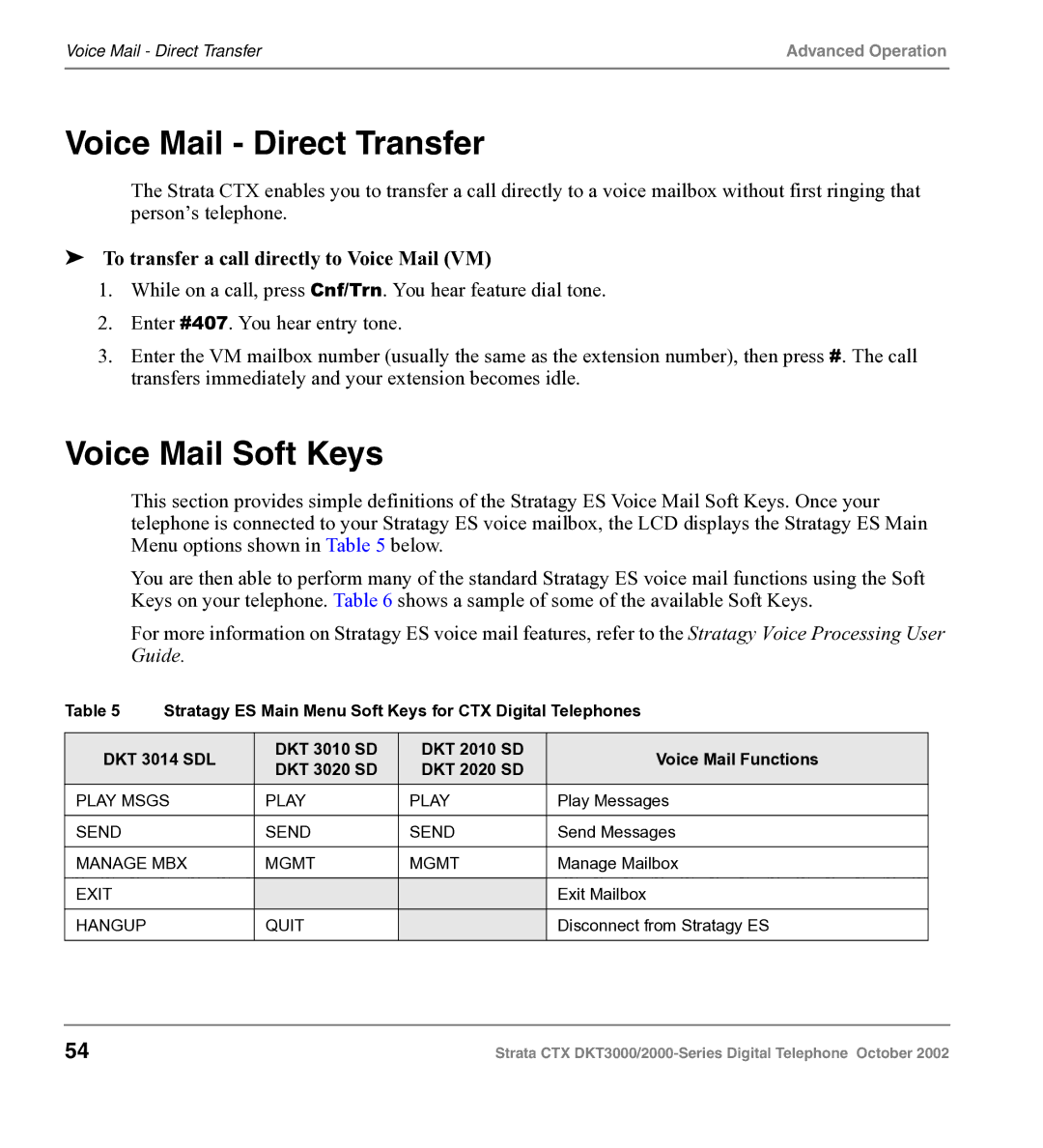 Toshiba DKT3000 manual Voice Mail Direct Transfer, Voice Mail Soft Keys 