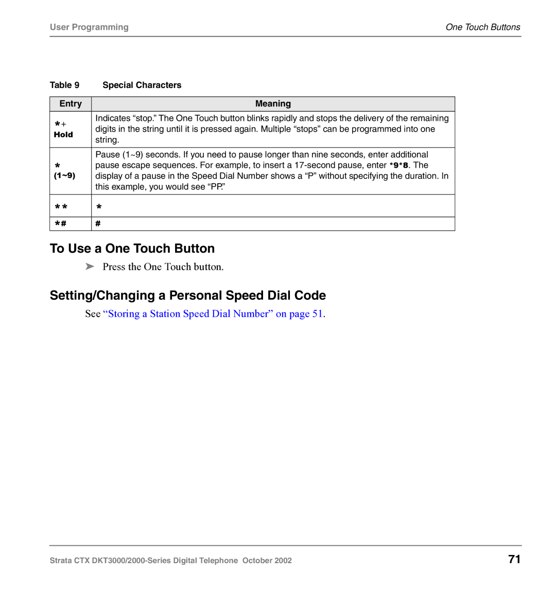 Toshiba DKT3000 manual To Use a One Touch Button, Setting/Changing a Personal Speed Dial Code, Special Characters 