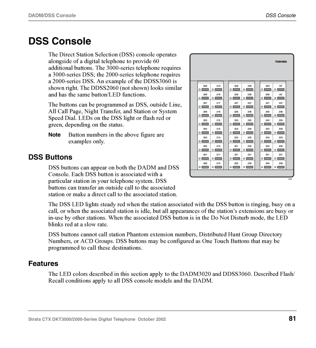 Toshiba DKT3000 manual DSS Console, DSS Buttons, Features 