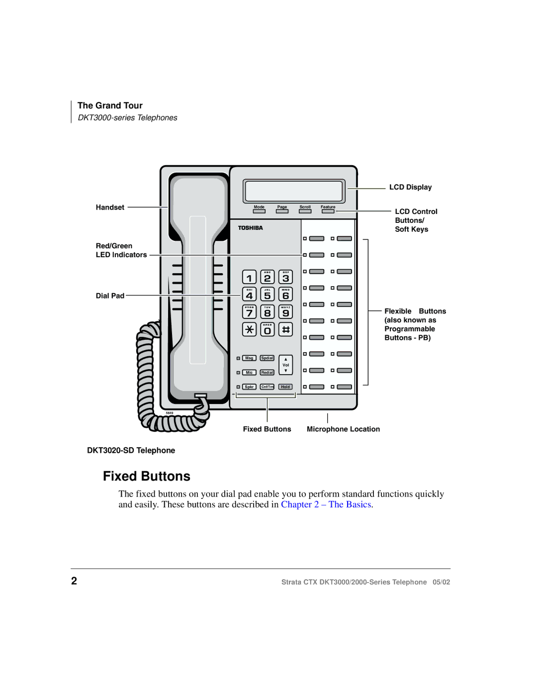 Toshiba DKT3000/2000 manual Fixed Buttons, Grand Tour 