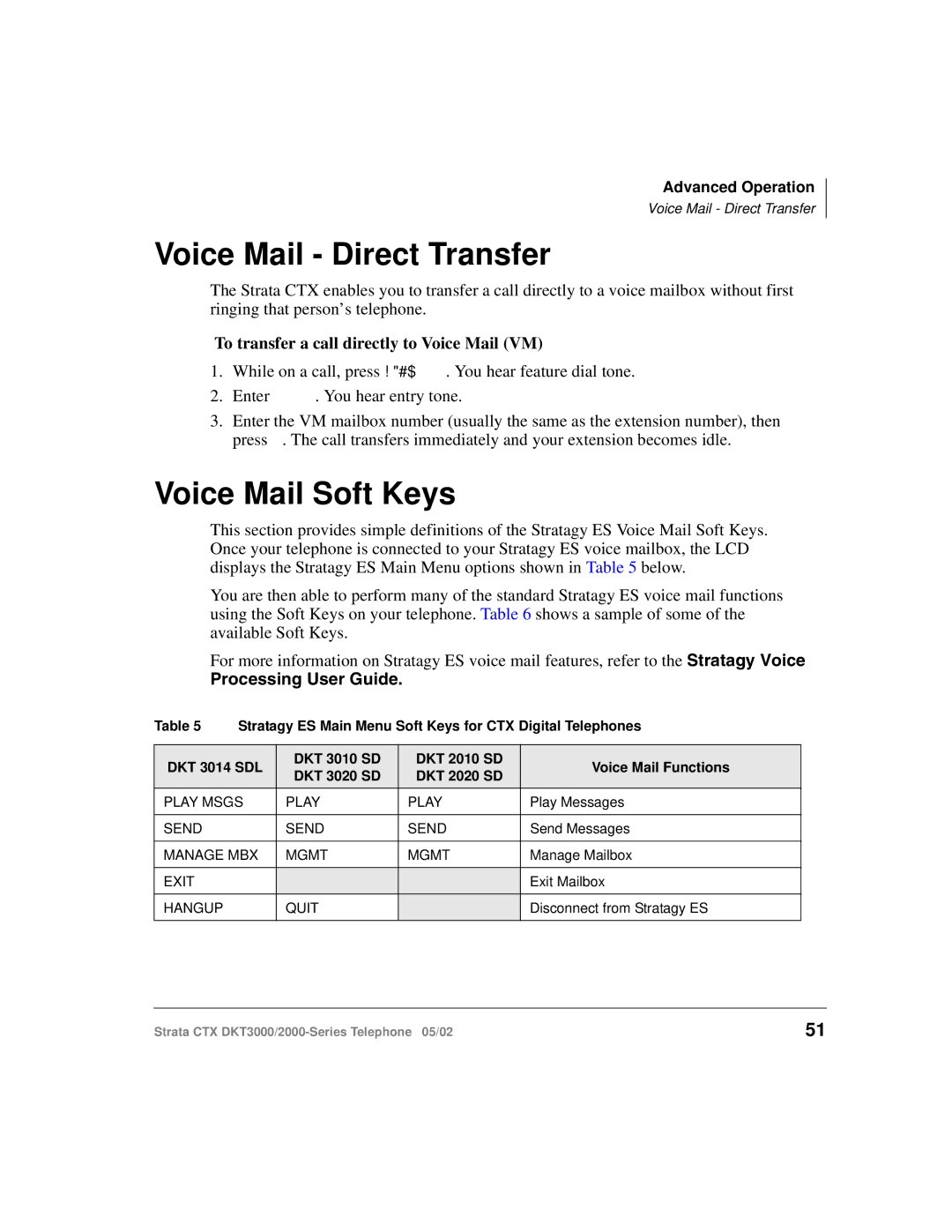 Toshiba DKT3000/2000 manual Voice Mail Direct Transfer, Voice Mail Soft Keys 