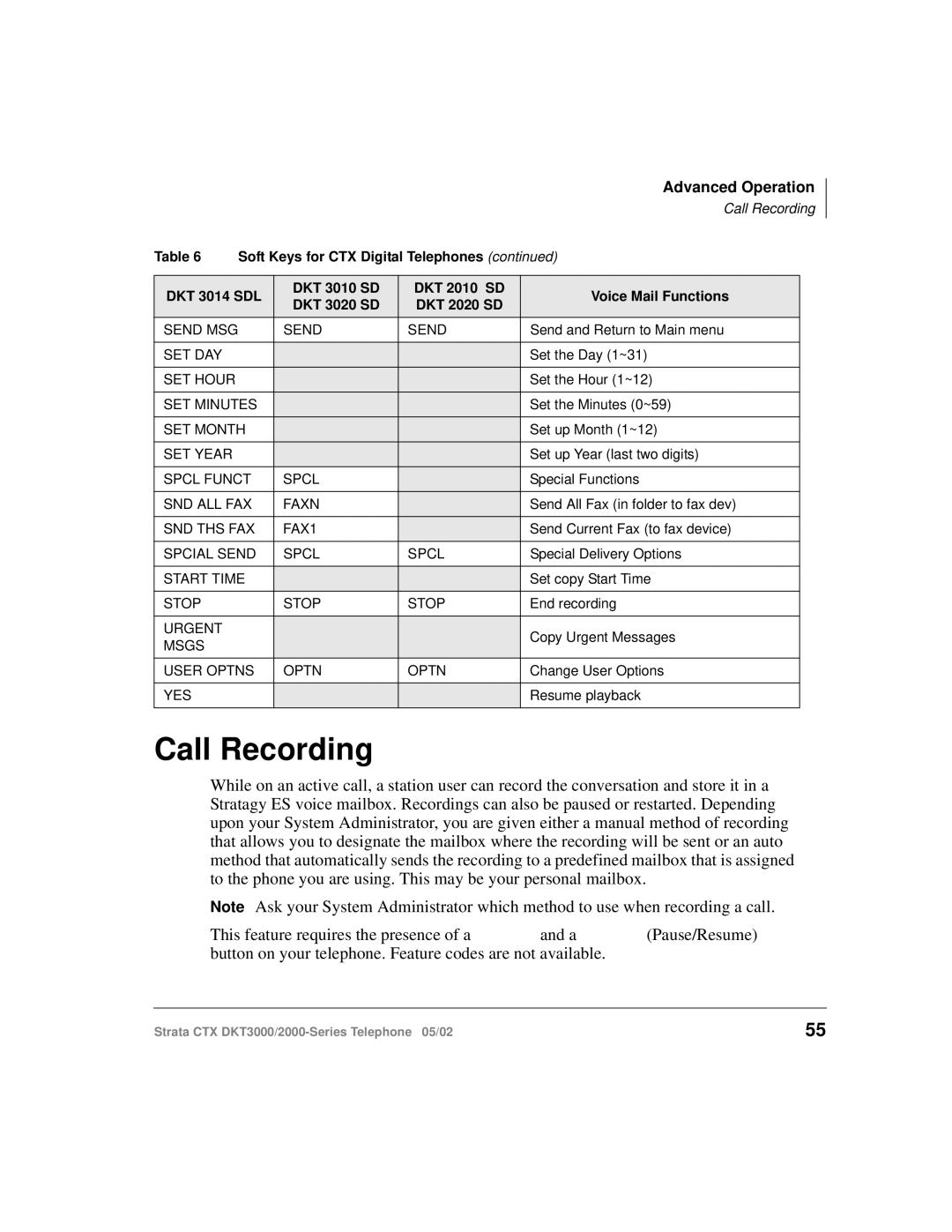 Toshiba DKT3000/2000 manual Call Recording 