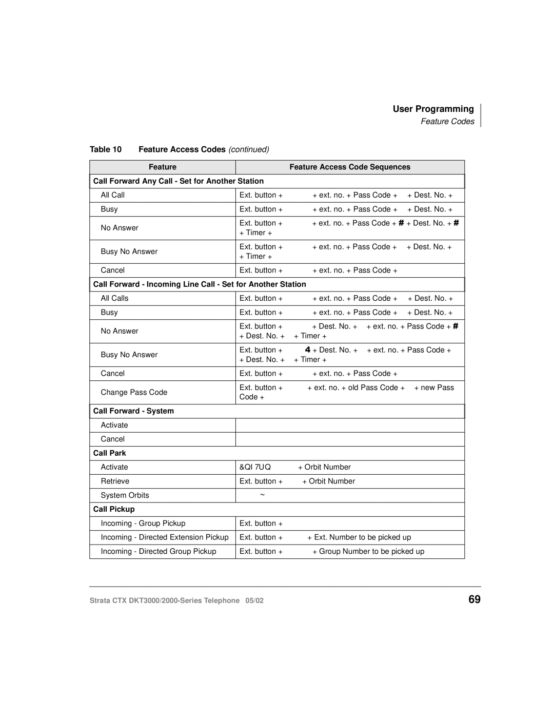 Toshiba DKT3000/2000 manual QI7UQ 