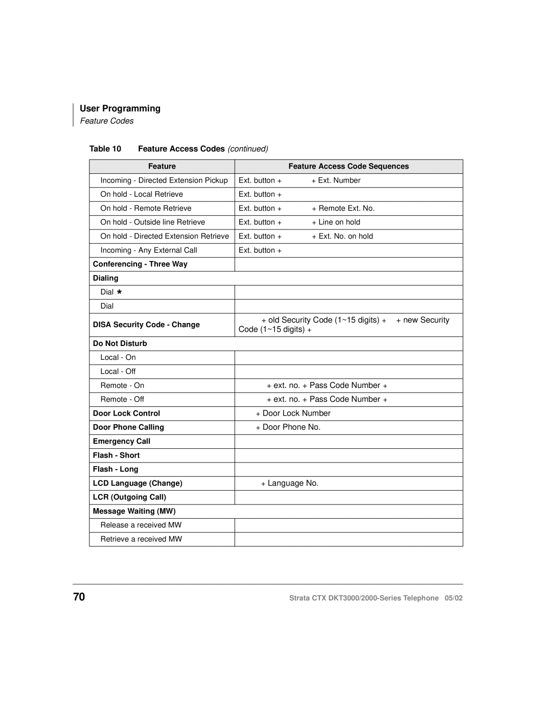 Toshiba DKT3000/2000 manual Code 1~15 digits + 