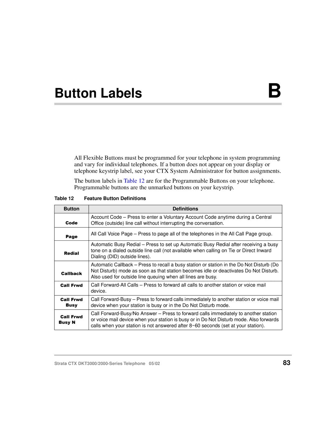 Toshiba DKT3000/2000 manual Button Labels, Definitions 