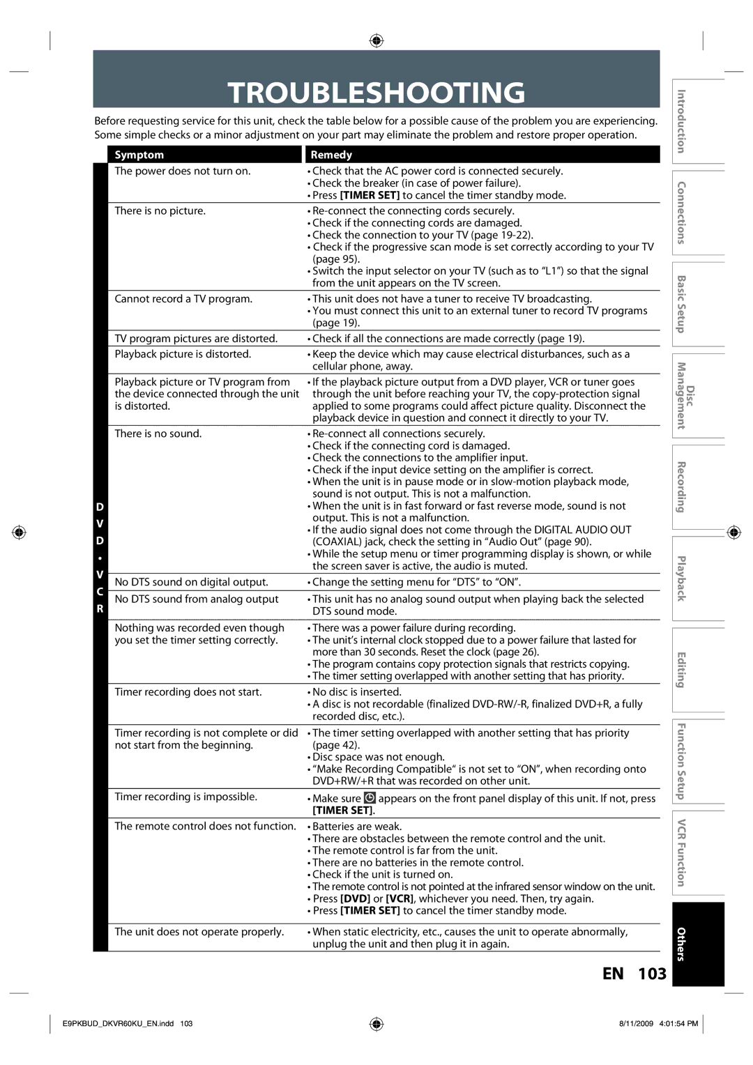 Toshiba DKVR60KU owner manual Troubleshooting, Symptom Remedy, Timer SET 