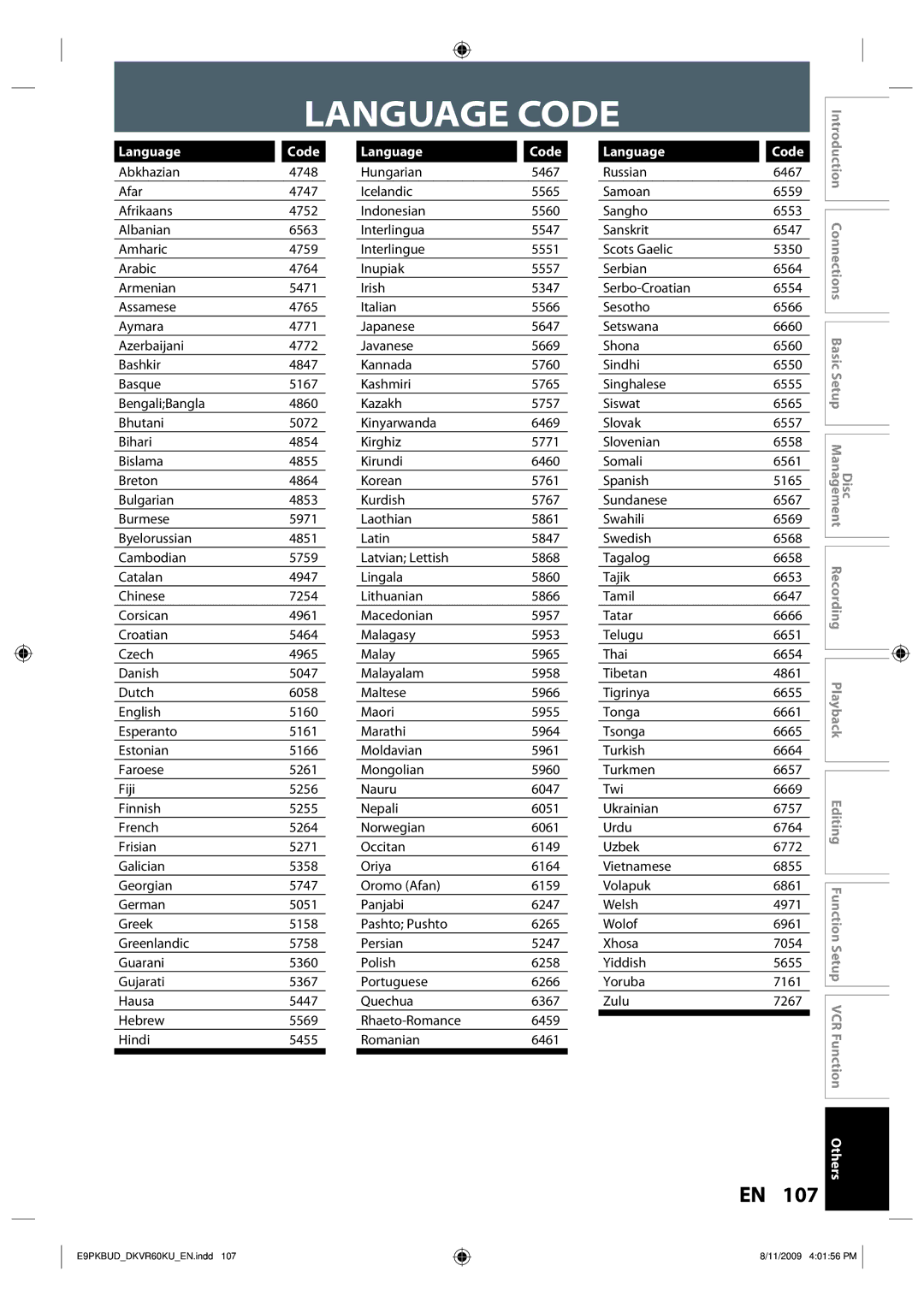 Toshiba DKVR60KU owner manual Language Code 