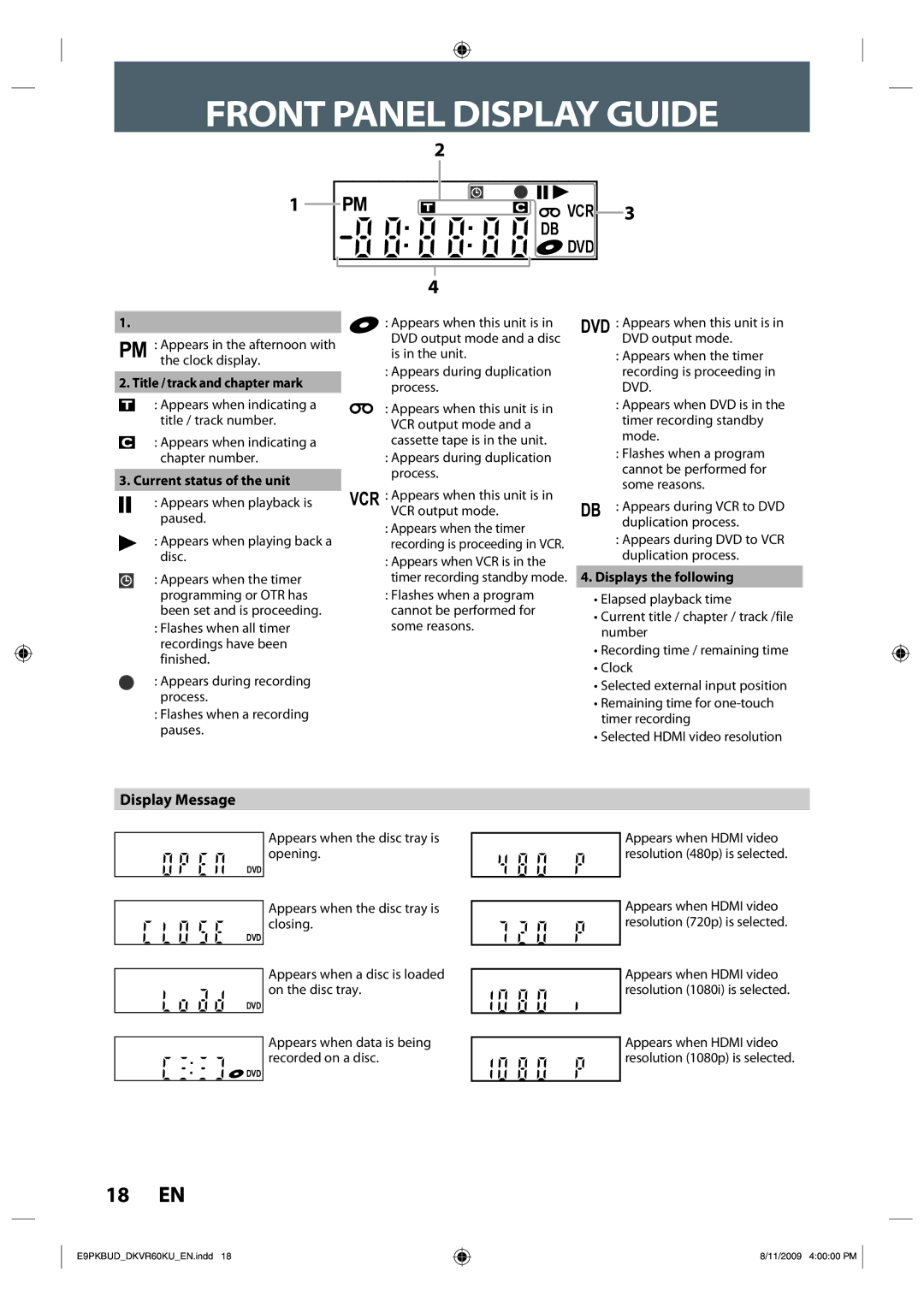 Toshiba DKVR60KU owner manual Front Panel Display Guide, Display Message, Db Hdd 