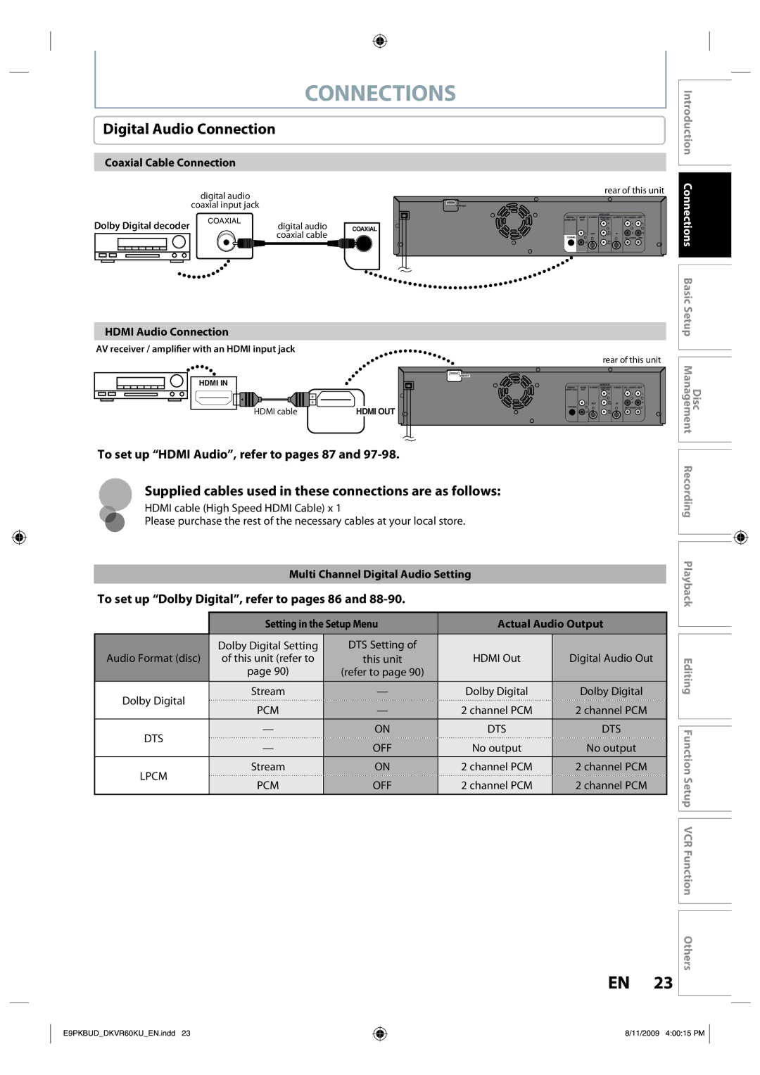 Toshiba DKVR60KU owner manual Digital Audio Connection, Supplied cables used in these connections are as follows 