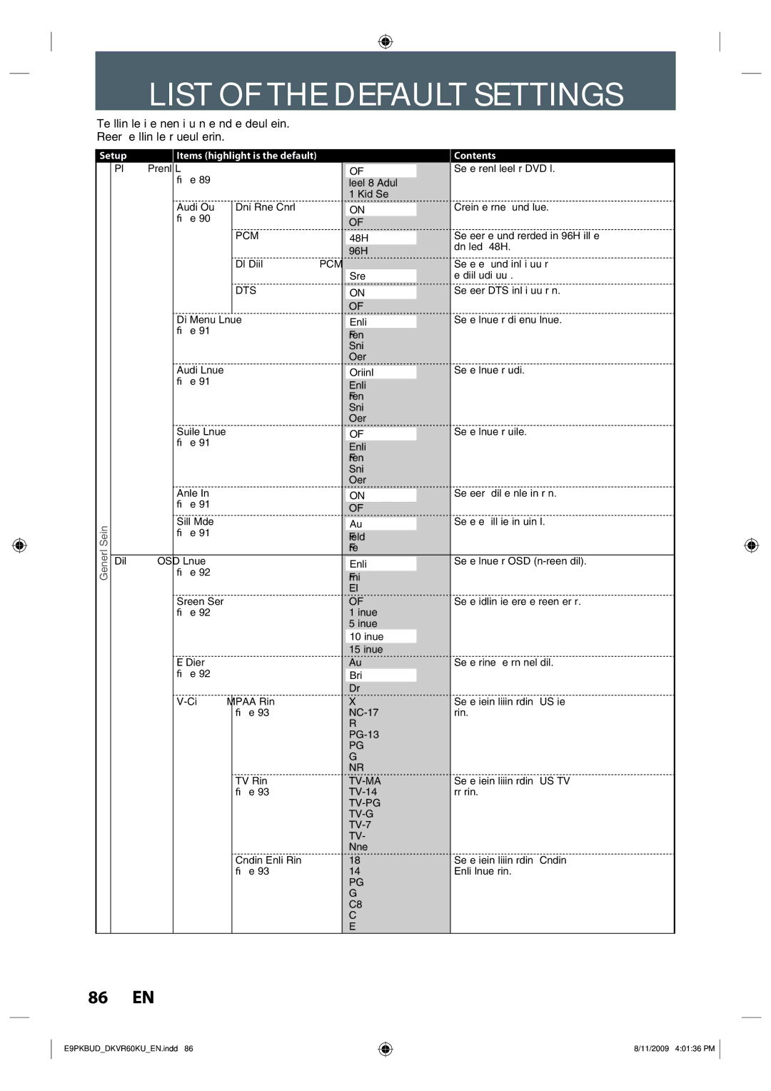 Toshiba DKVR60KU owner manual List of the Default Settings, Items highlight is the default Contents 