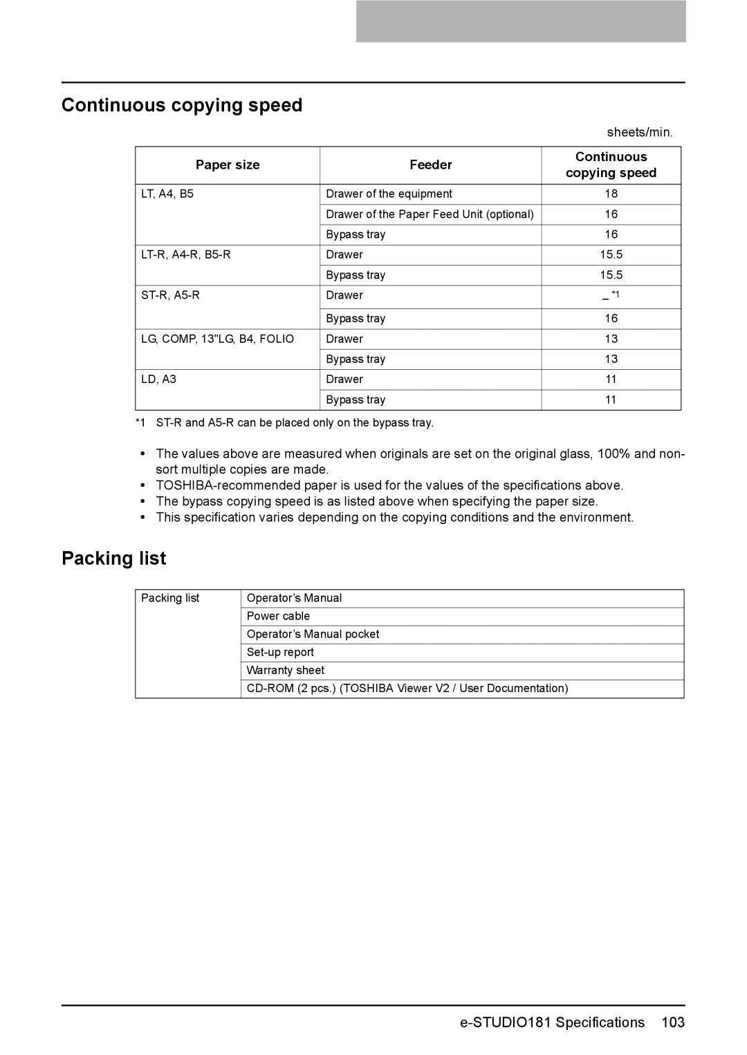 Toshiba DP-1810 manual Continuous copying speed, Packing list, Paper size Feeder Continuous Copying speed 