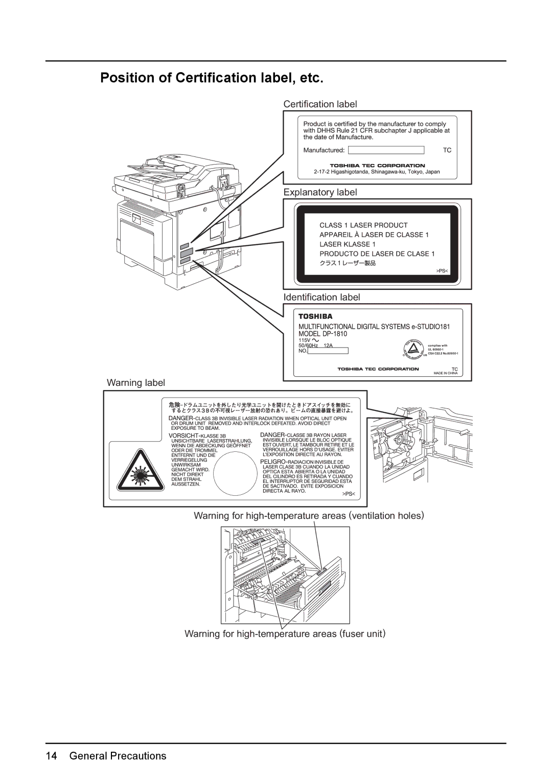 Toshiba DP-1810 manual Position of Certification label, etc 