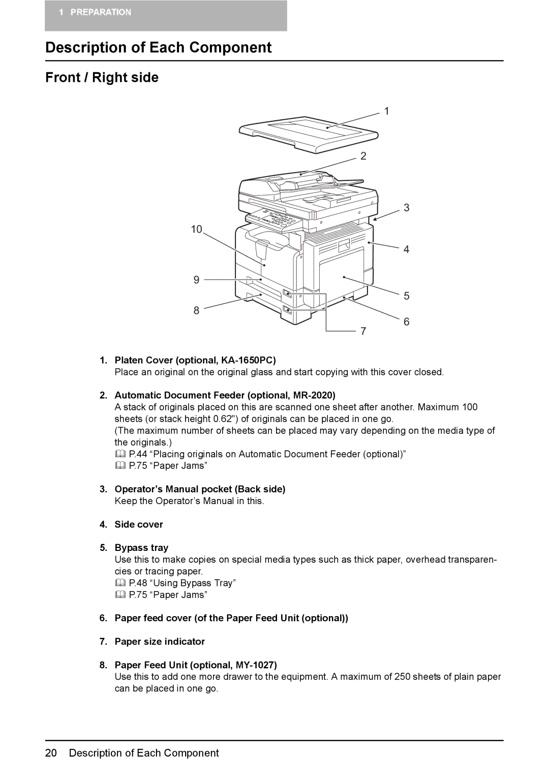 Toshiba DP-1810 manual Description of Each Component, Front / Right side, Platen Cover optional, KA-1650PC 