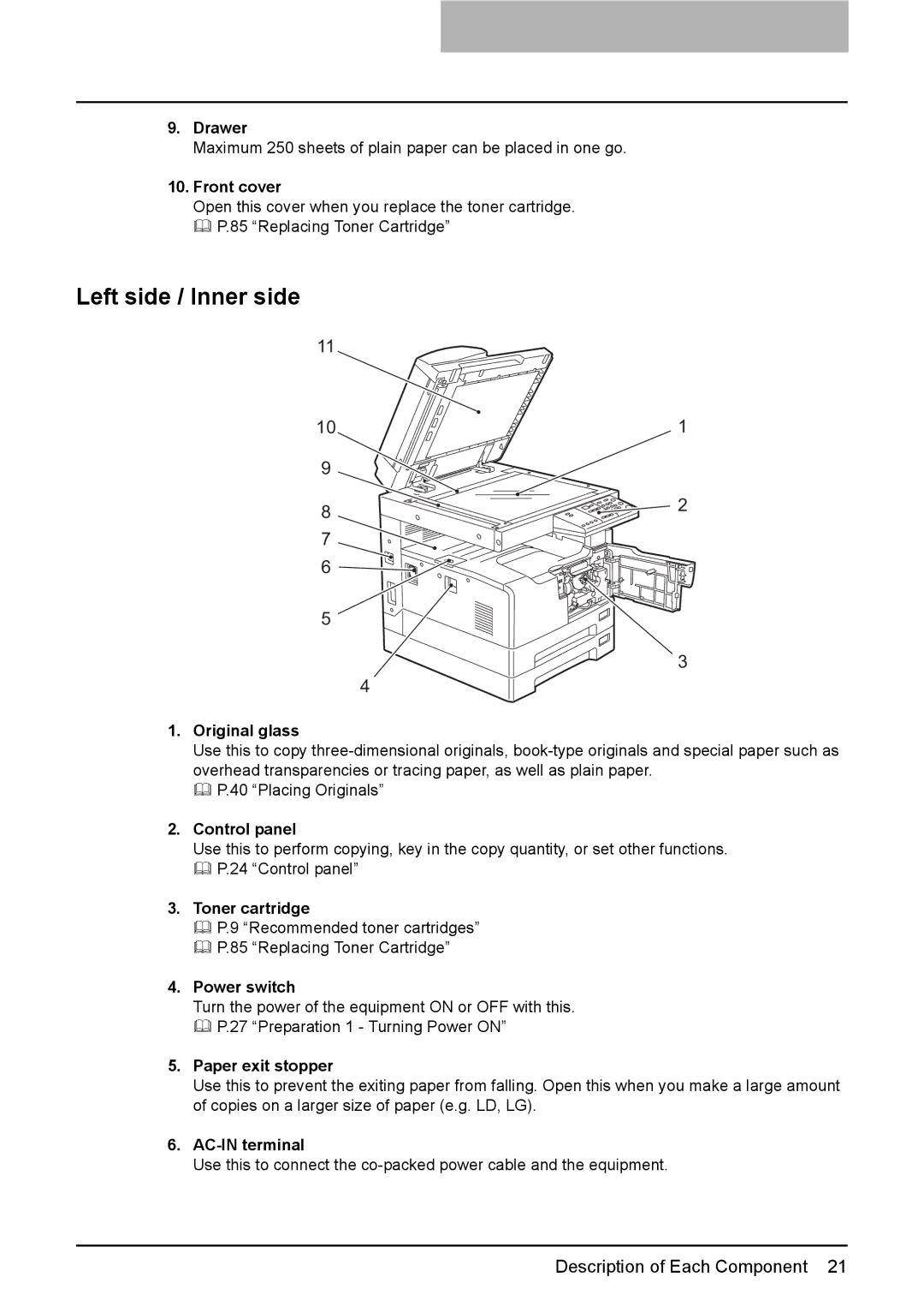 Toshiba DP-1810 manual Left side / Inner side 