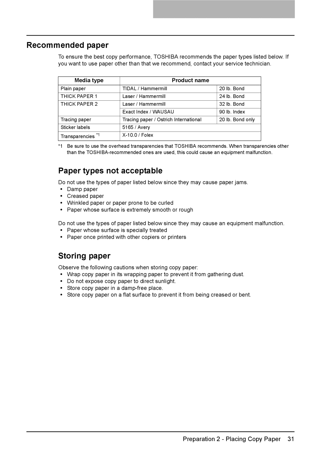 Toshiba DP-1810 manual Recommended paper, Paper types not acceptable, Storing paper, Media type Product name 