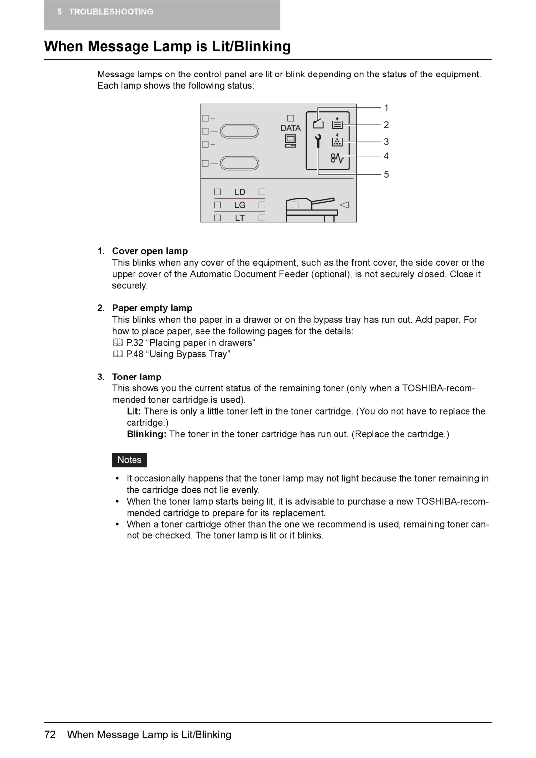 Toshiba DP-1810 manual When Message Lamp is Lit/Blinking, Cover open lamp, Paper empty lamp, Toner lamp 